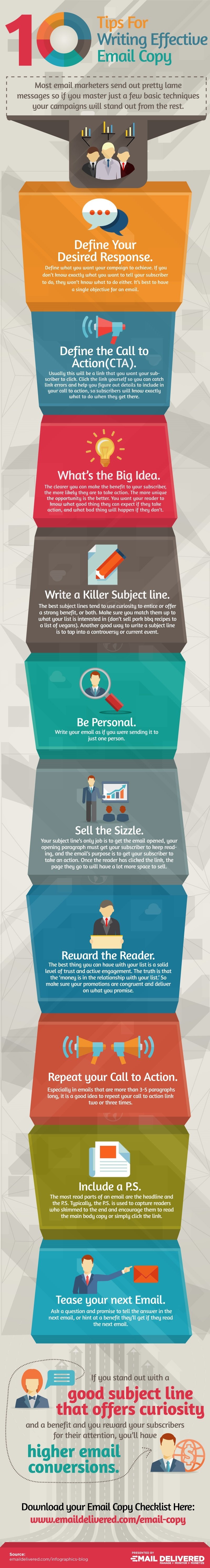 10 Tips for Writing Effective Email Copy-Infographic