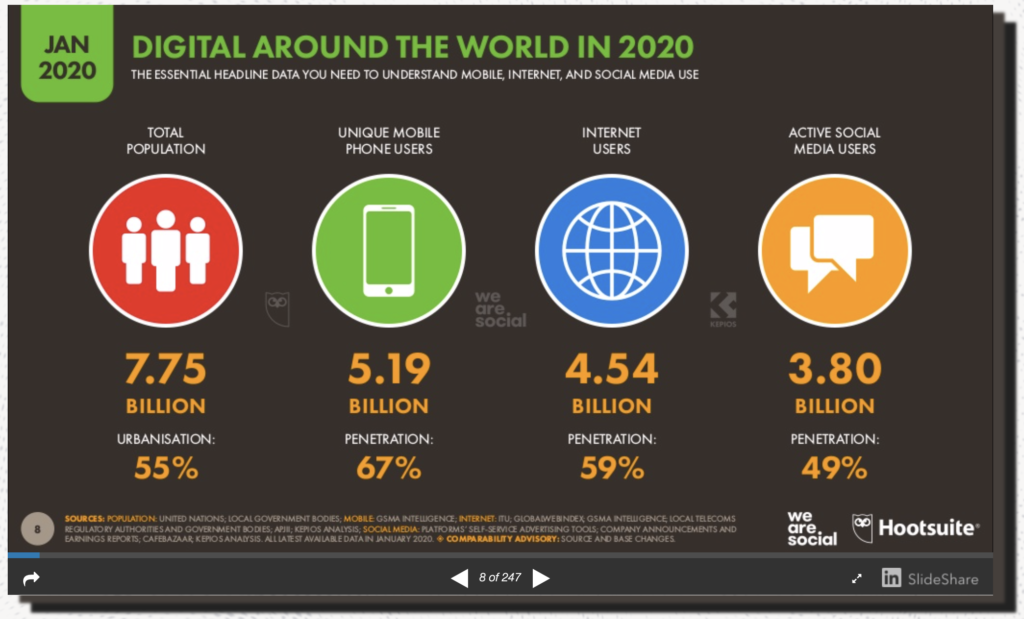 Rapport Digital 2020 digital around the world