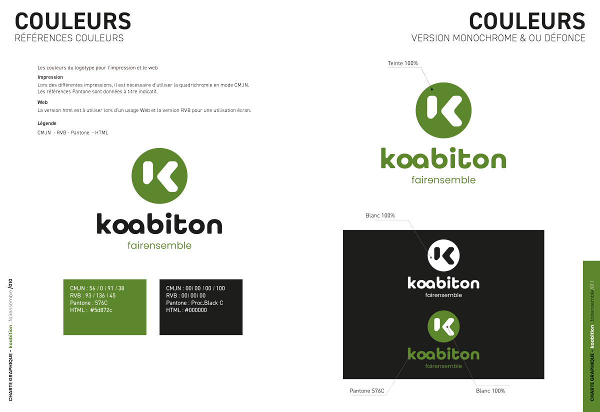 charte graphique koabiton