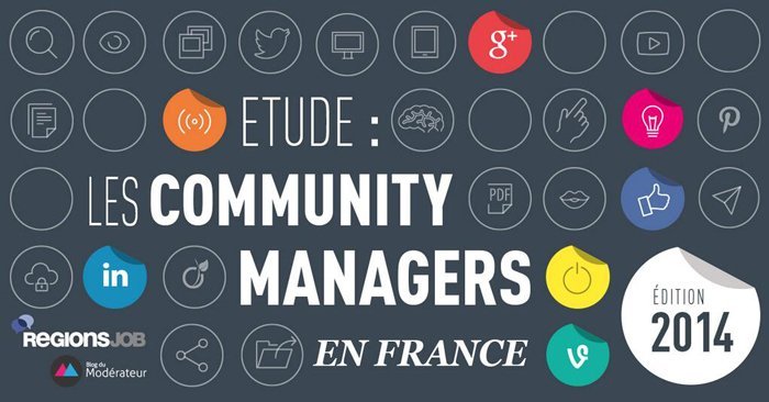 Portrait des Community Managers en 2014